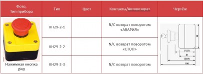 КН29-2 каталог4